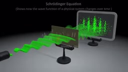 Physicists debate what the wave function actually represents