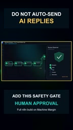 The gate can connect to approval forms, Slack, Teams, or CRM tasks