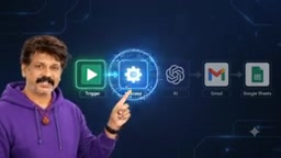 n8n Getting Started: Build Your First Automated Workflow with AI