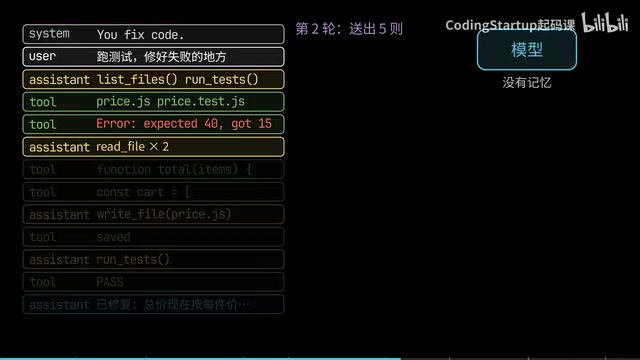 每一轮都要把整个 messages 数组重新发一次