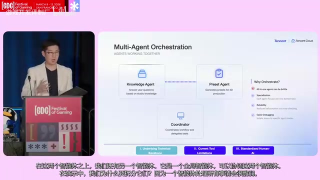 A global agent coordinates two sub-agents