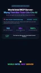 World Intel MCP:给AI Agent接入全球实时情报的开源利器