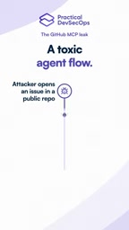 GitHub MCP Vulnerability: How a Public Issue Can Expose Your Private Repositories