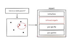 How Cursor and Copilot Actually Read Your Code — A Deep Dive