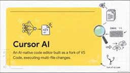 Cursor AI 深度解析:原生 AI 编辑器如何重塑编程方式