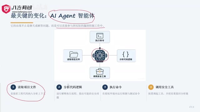 Agents can read and analyze project code, identifying security issues within it