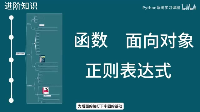 Breaking Down a Complete Python Course for Beginners: A Structured Learning Path from Basics to Practice