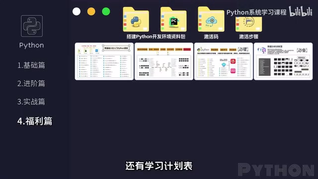 Learning Plan Included