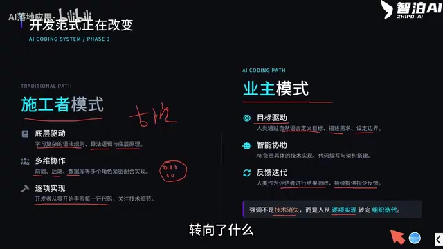 Vibe Coding零基础入门:用自然语言让AI替你写代码