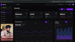 The generated Netzora dashboard features a dark theme with interactive charts