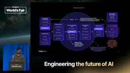 Bright Data's Web Unlocker and Browser API are browser automation solutions