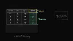 Google TabFM: The "GPT-3 Moment" for Tabular Data Has Arrived