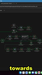 Building a Customer Churn Early Warning System with n8n: Silence Is More Dangerous Than Cancellation