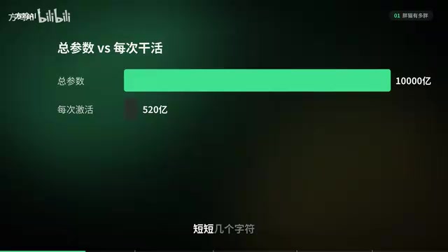 Mistral Large 4"胖猫"揭秘:万亿参数能否胜过中国开源模型?