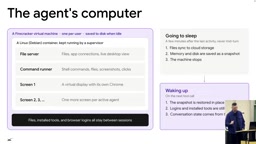 Inside Always-On AI Agents: Persistence, Proactivity, and Long-Running Task Architecture