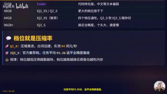 追平全精度基座