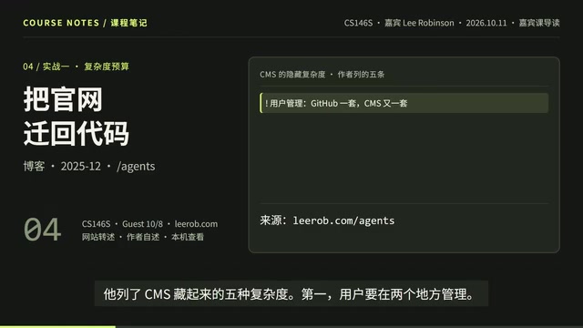 Coding Agents in Practice: Migrating a Website in 3 Days, Building a Rust Library in 5 — The Methodology Behind It