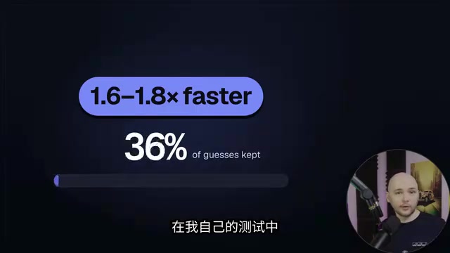 大模型大约79%的情况下认可小助手的猜测