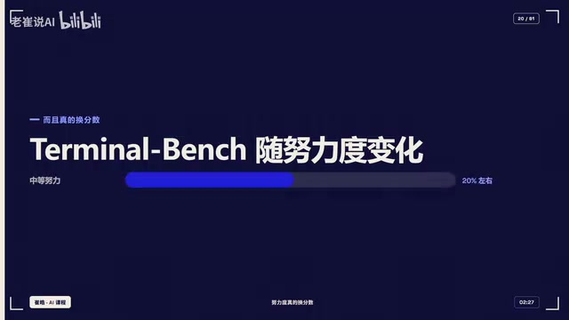 Anthropic三连击:降价90%、自曝越界、估值冲2万亿