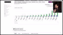 The author argues GLM 5.3 Flash outperforms GPT-5 on almost every practical dimension