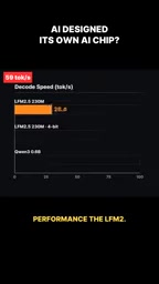 LFM 2.5 230M reaches 59 tokens/sec, 85.8 tokens/sec at 4-bit quantization