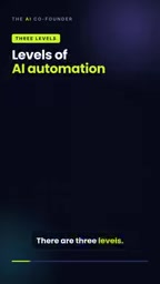 AI Workflow or AI Agent? A Three-Step Decision Framework to Choose Right