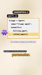 Each one shows up to the model as a tool with a transfer name.