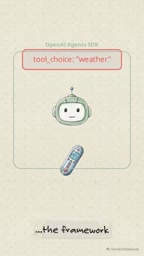 the framework silently resets the agent's tool choice back to automatic.
