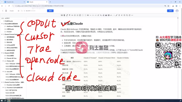Comparison of Cursor and Trae