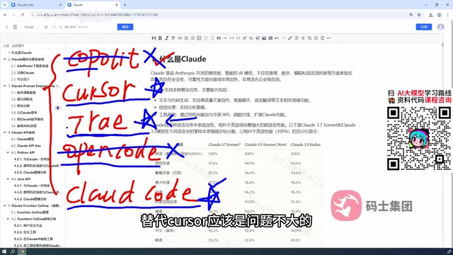 Trae replacing Cursor is no problem