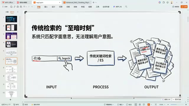 Spring AI in Practice: A Full-Chain Optimization Guide to the 10 Major Pain Points of RAG Knowledge Bases