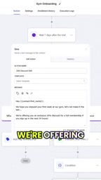 Example limited-time discount SMS copy