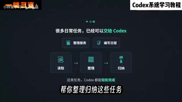 Codex都可以很轻松地帮你完成