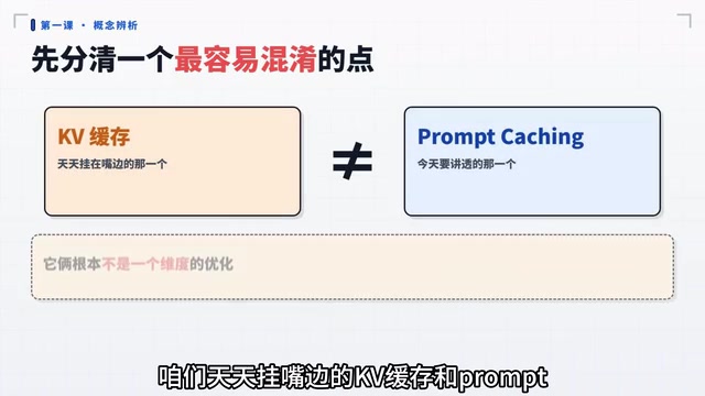 Prompt Caching 是什么?原理、场景与工程避坑指南