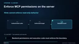 as a code for use for ticketing.