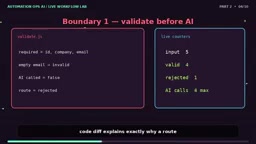 Code node view of confidence gating and scoring logic
