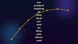 ROI of Claude Code Pro Plan