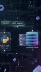 Cursor doesn't know how to connect and speak to the database server.