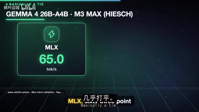 A case where MLX and LLAMA.cpp nearly tie