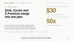 Grok、Cursor与X Premium合并订阅:8至200美元四档方案解析