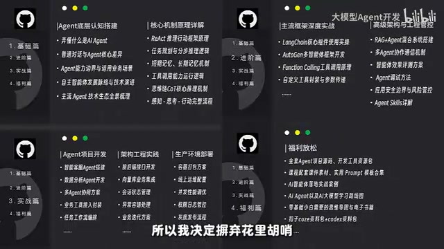 The Most Comprehensive Agent Tutorial on Bilibili: 3 Chapters from Zero to Commercial Monetization