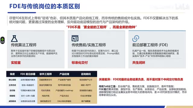 也是只管把标准软件卖出去装好