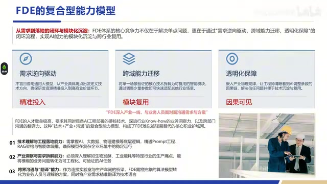 它不是随便写几行代码就能胜任的