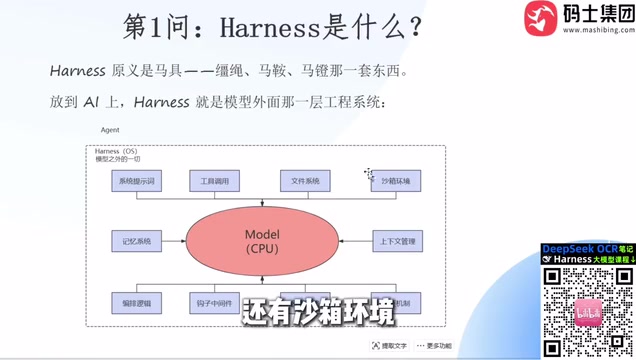 And the memory system
