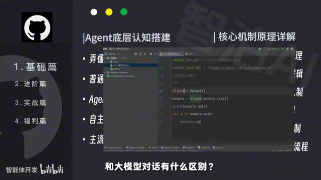 ReAct Framework