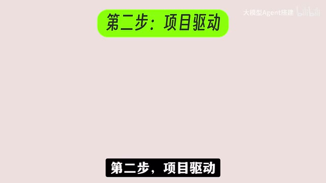 用一个真实项目