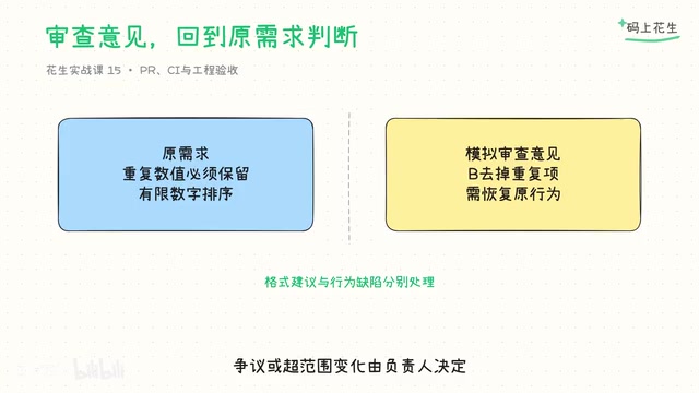 不让执行器自己扩大任务