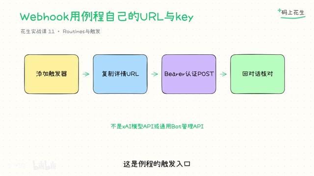 不能照搬成创建任意Bolt的管理接口