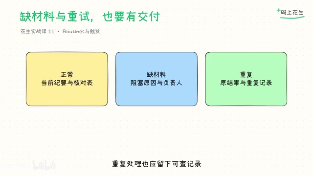 而不是默默再写一次
