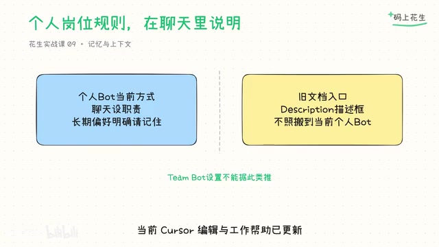 Grok Bot记忆机制解析:为何它记得项目还要重查资料?